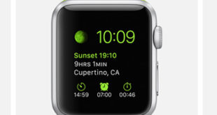 1 apple watch salesjpg Just how popular is the Apple Watch?