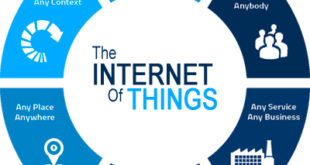 1 internet of things 01jpg IoT to drive investment in IT operations management