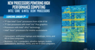 1 kaby1 1440x810jpg Is Intel about to rain on AMD's parade?