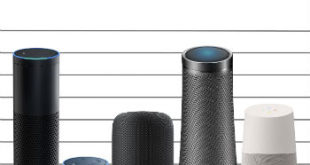 1 smart speaker line upjpg How smart actually are smart speakers?