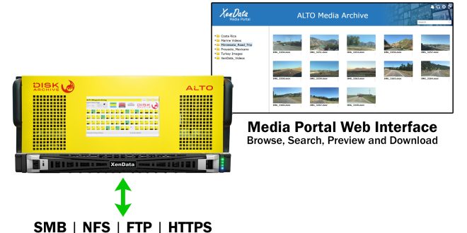 ALTO Xen XenData adds ALTO disk archive support to X-Series appliances