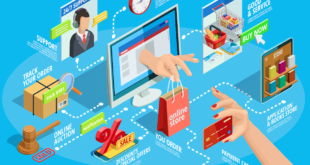 Screen Shot 2020 01 15 at 16.21.29 2020 will be a smarter year for retail