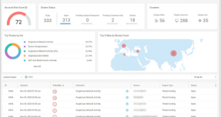 cato Cato Networks introduces SASE-based XDR
