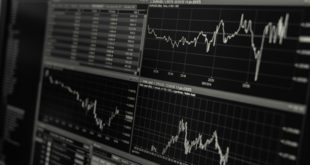 economy graph finance stocks Soaring logistics company failures "an early warning of a possible recession" says ParcelHero