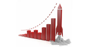 skyrocket profits IoT security spend to skyrocket