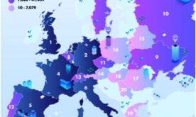 smart countries Study Reveals: The smart home countries of Europe